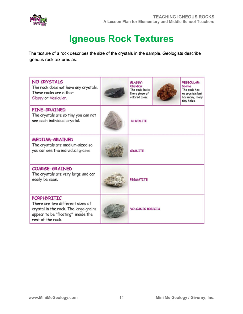 Teaching Igneous Rocks - Lesson Plans For Classrooms And Homeschool ...